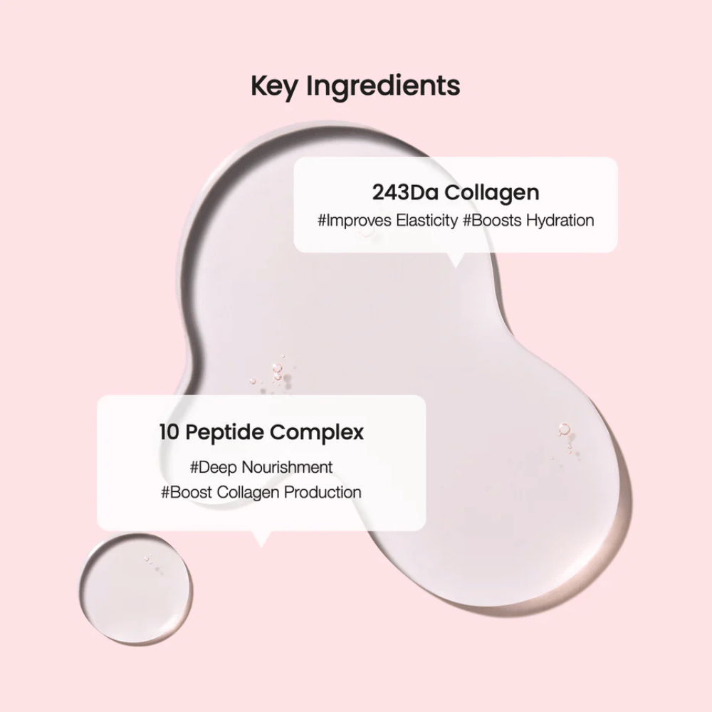 Primer plano de ingredientes clave en un producto de cuidado de la piel, con gotas transparentes sobre un fondo rosa. El texto muestra 243Da Collagen y 10 Peptide Complex con beneficios como mayor elasticidad y nutrición profunda.