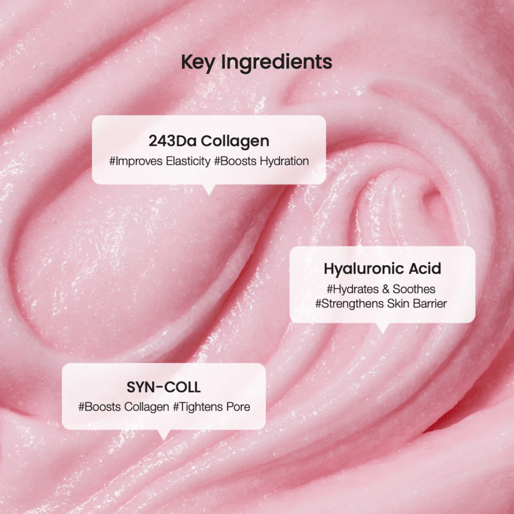Primer plano de textura cremosa rosa con tres ingredientes clave destacados: 243Da Collagen para elasticidad e hidratación, Ácido Hialurónico para hidratación y barrera cutánea, y SYN-COLL para impulso de colágeno y reducción de poros.