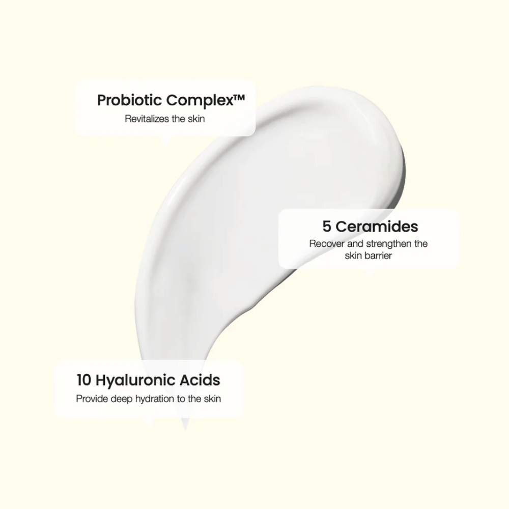Primer plano de una muestra de crema blanca con marcadores de texto para tres ingredientes clave: Probiotic Complex™ para la vitalidad de la piel, 5 Ceramides para la fortaleza de la barrera de la piel, y 10 Hyaluronic Acids para una hidratación profunda.