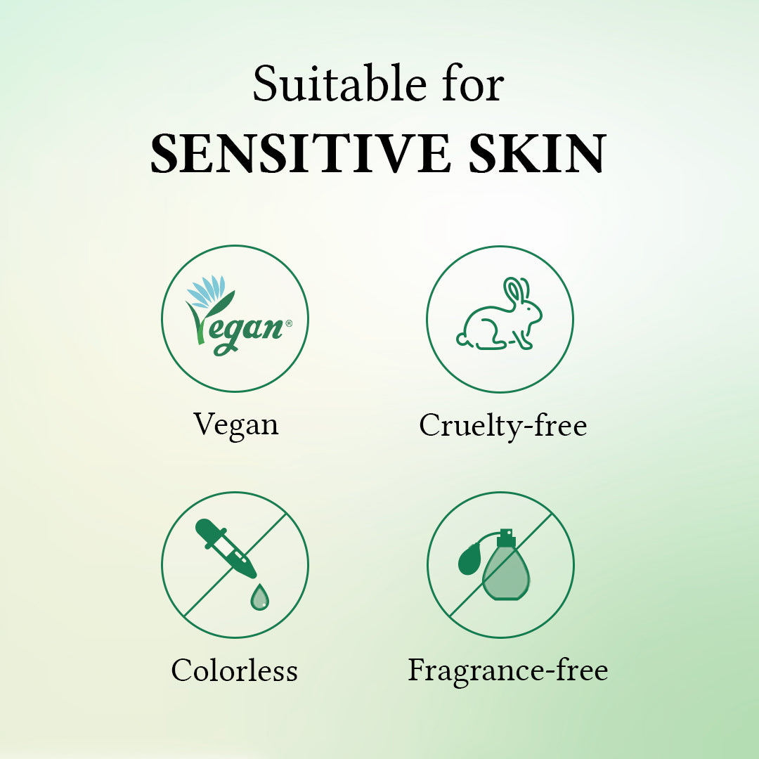 Cleanser & Hydration Set