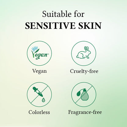 Cleanser & Hydration Set