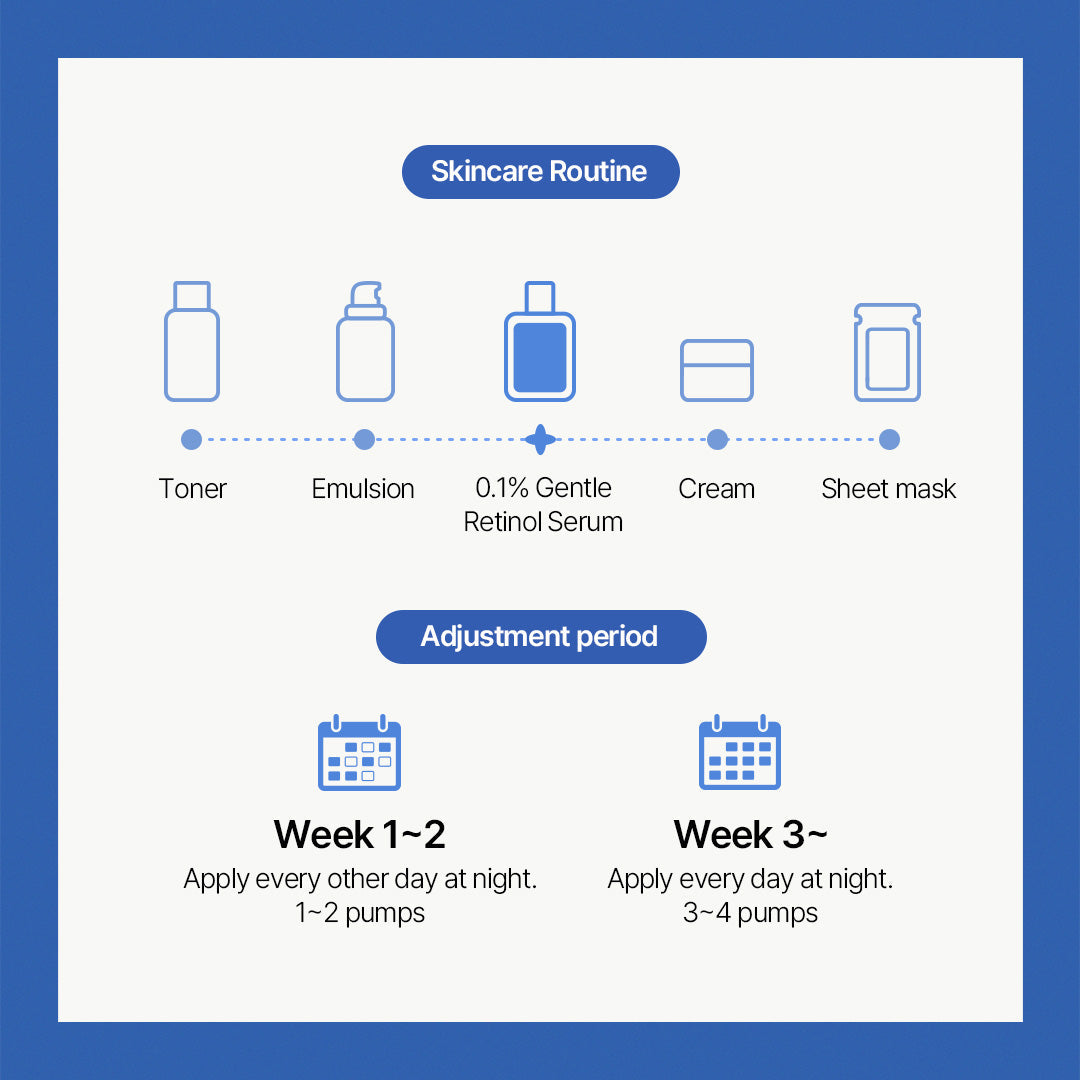 0.1 Gentle Retinol Serum