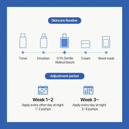 0.1 Gentle Retinol Serum