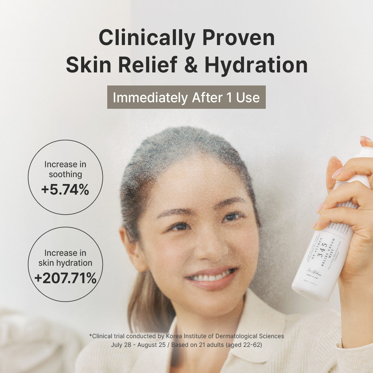 345 Relief Cream & Mist Duo