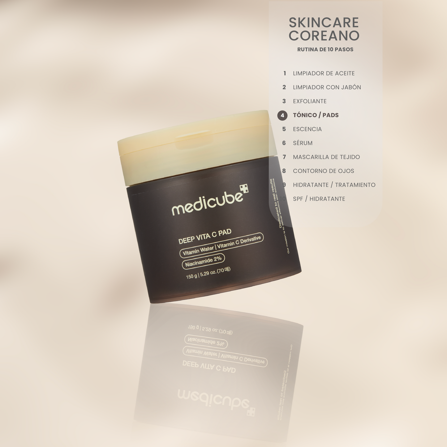 Medicube 2024 Deep Vita C Pad