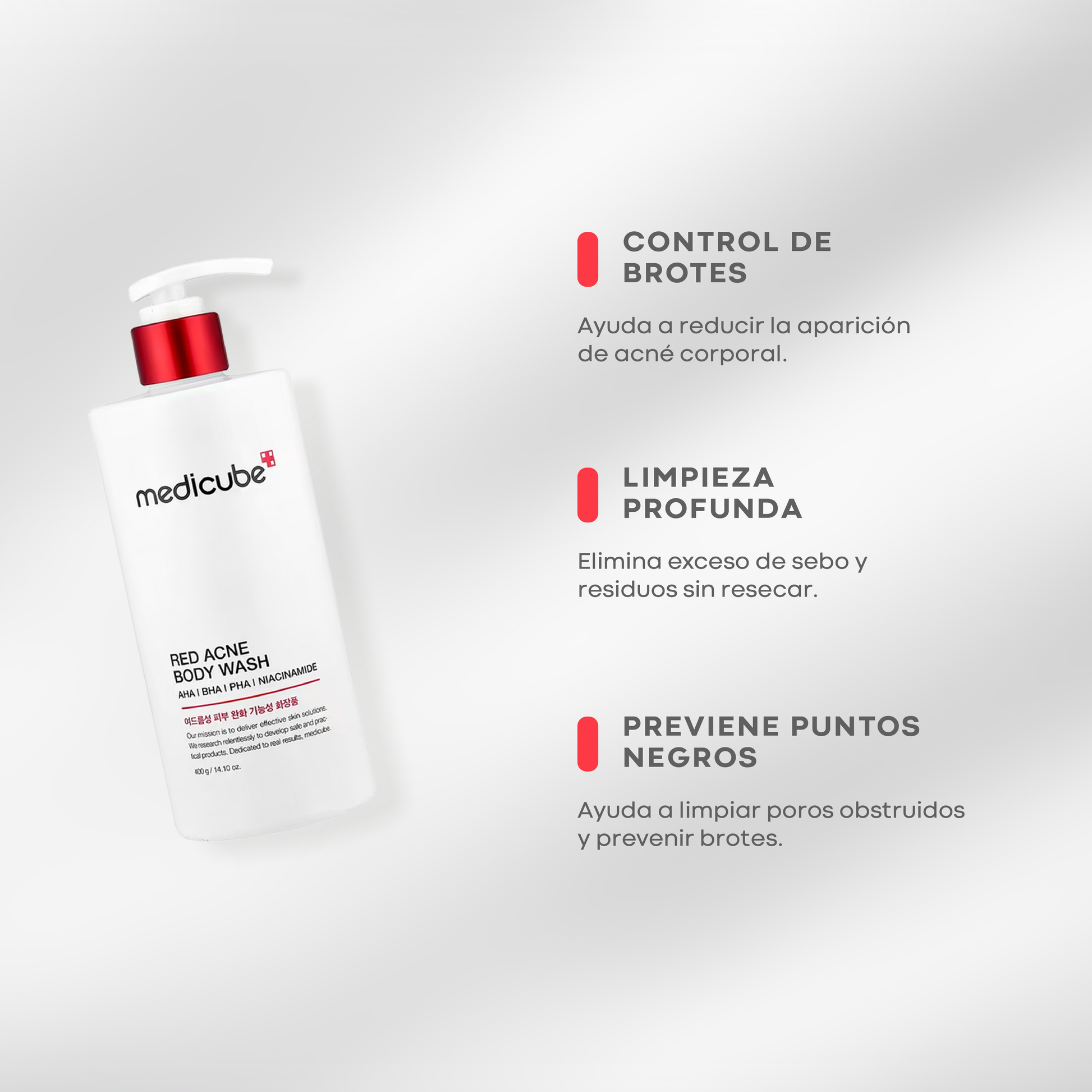 Medicube Red Acne Body Wash 2.0 – Limpiador Corporal