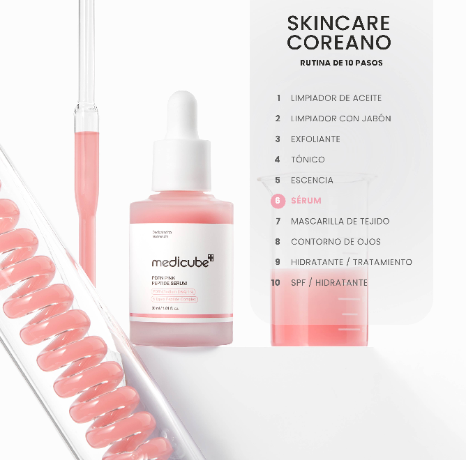 Sérum Medicube PDRN