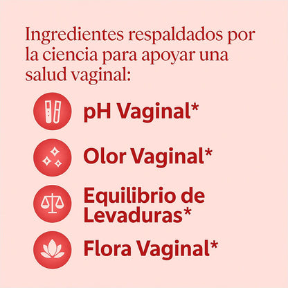 URO Recupera Tu Confianza Íntima