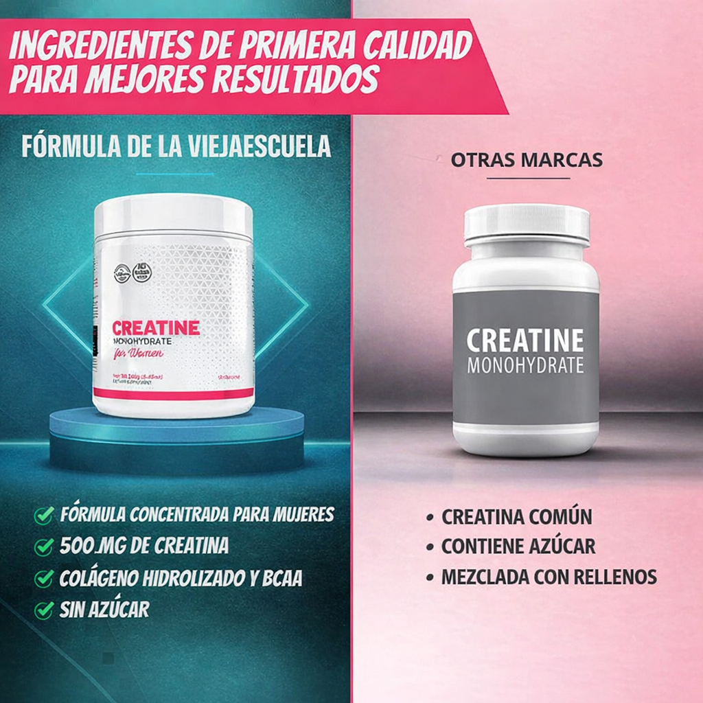 Creatina para Mujeres