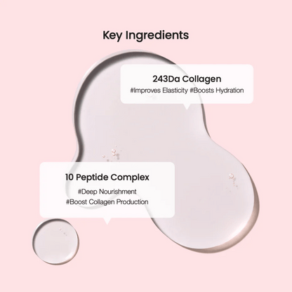 Primer plano de ingredientes clave en un producto de cuidado de la piel, con gotas transparentes sobre un fondo rosa. El texto muestra 243Da Collagen y 10 Peptide Complex con beneficios como mayor elasticidad y nutrición profunda.