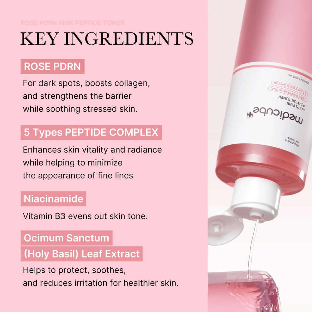 Primer plano de Medicube PDRN Pink Peptide Toner siendo vertido, con ingredientes clave listados como Rose PDRN, péptidos, niacinamida y extracto de albahaca.