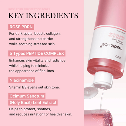 Primer plano de Medicube PDRN Pink Peptide Toner siendo vertido, con ingredientes clave listados como Rose PDRN, péptidos, niacinamida y extracto de albahaca.