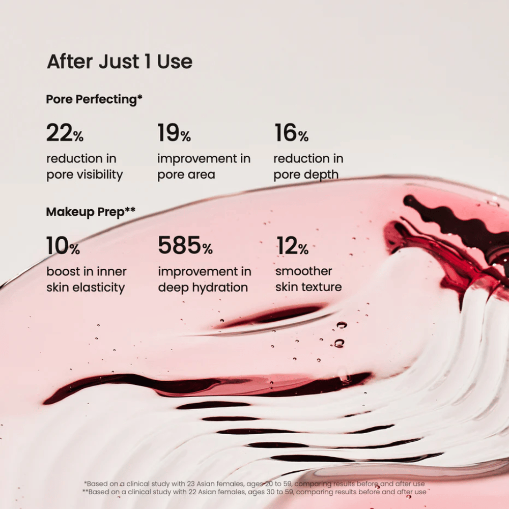 Resultados clínicos de Biodance Collagen Peptide Serum – reducción del tamaño de los poros y mejora de la elasticidad de la piel.