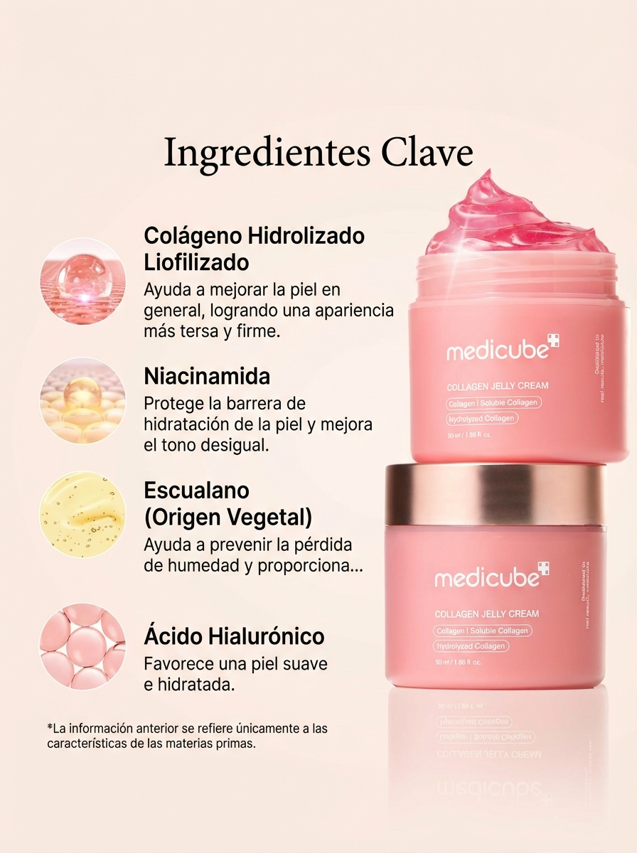 SET OFICIAL GLAS SKIN MEDICUBE